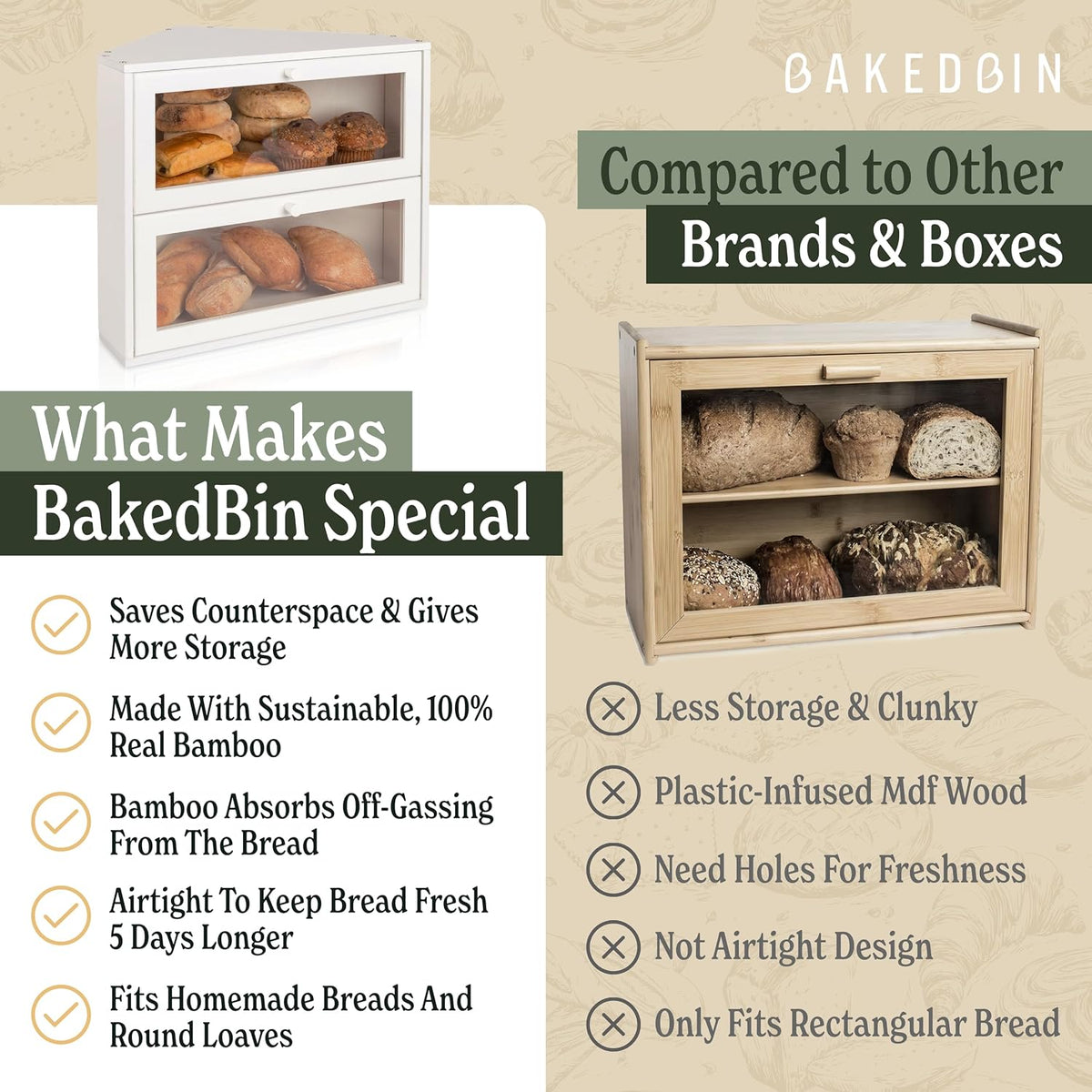 BakedBin corner bread box - White