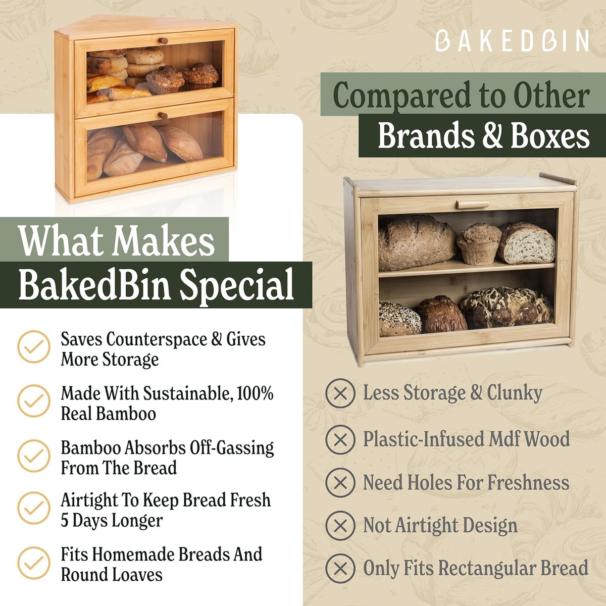BakedBin corner bread box - Bamboo