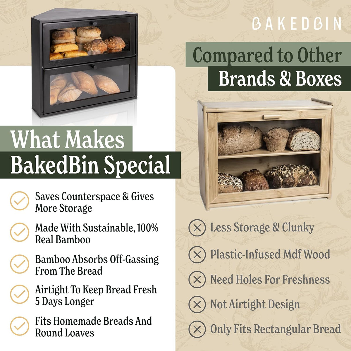 BakedBin corner bread box - Black