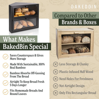BakedBin corner bread box - Black